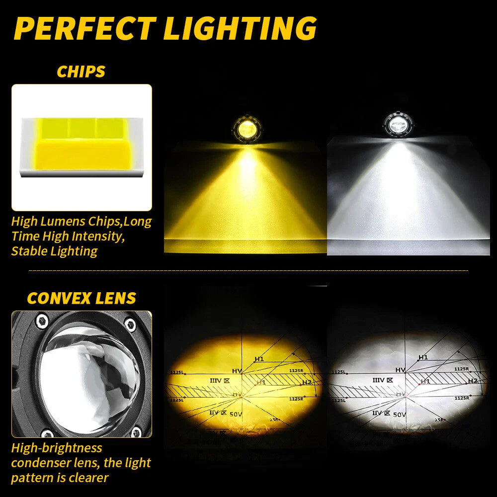 3" 8D Lens LED Working Light for Car UTV ATV - Flush Mount Fog Lamp