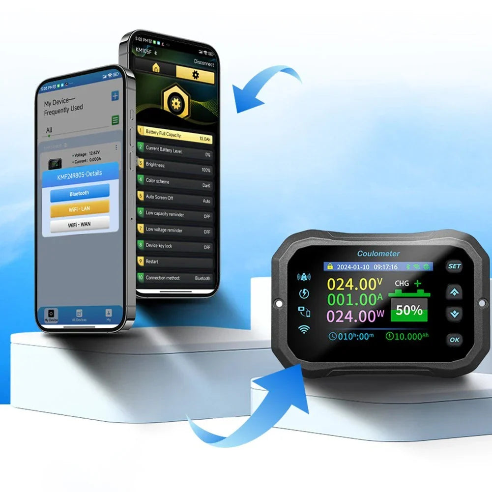 KMF Advanced Battery Monitor for KMF