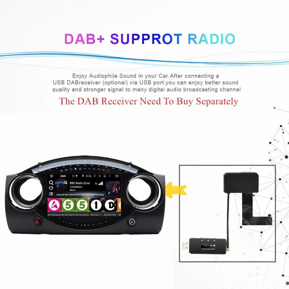 9'' Android Car Stereo Radio Navigation for BMW Mini Cooper (2000-2008)
