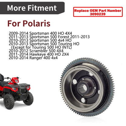 Magneto Rotor Flywheel for Polaris Scrambler 500 (2010–2012)