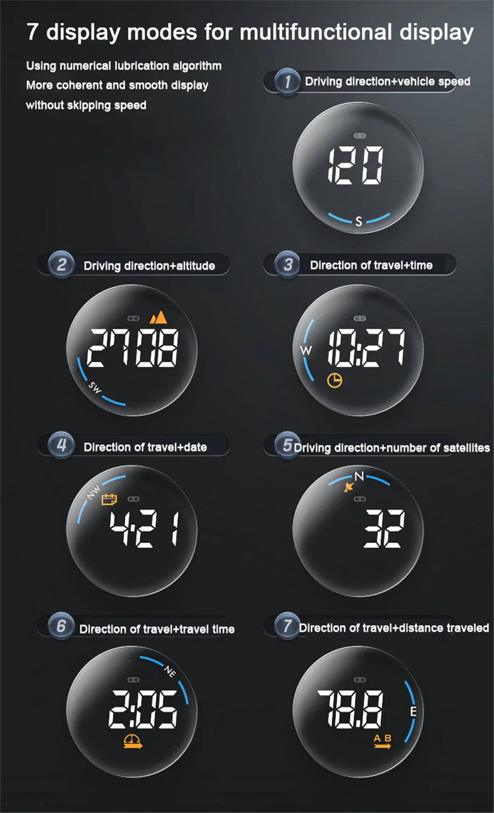 Speedometer HUD Display for MPH KMH M/MILE GPS - Universal Fit