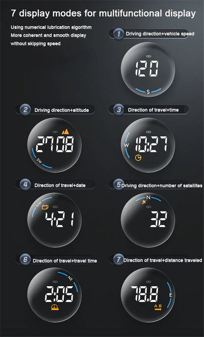 Speedometer HUD Display for MPH KMH M/MILE GPS - Universal Fit