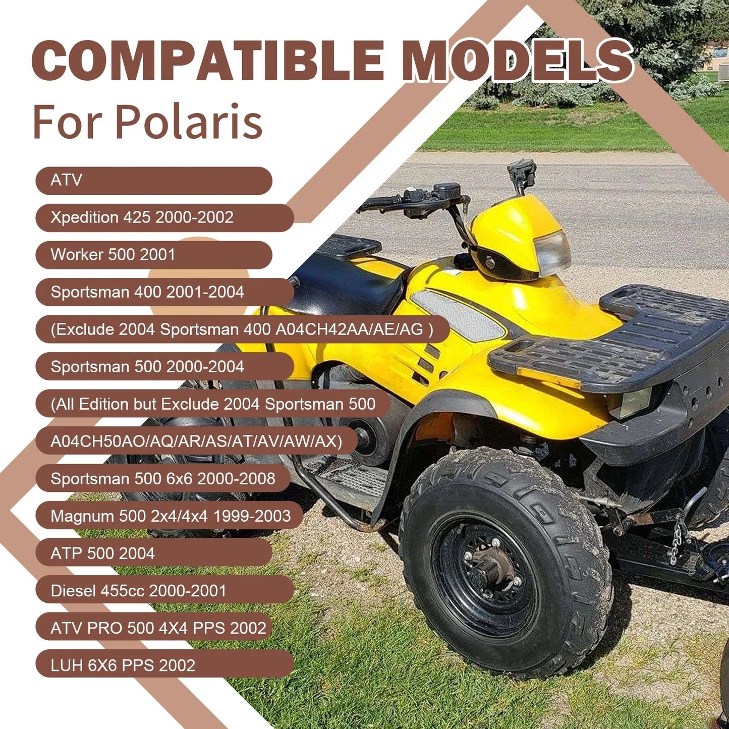 Remote Coolant Filler Magnum 500 2x4 4x4 for Polaris (1999–2003)