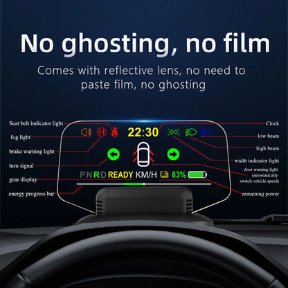 OBD Speedometer Gauge Battery Power Display for Tesla Model 3 (2017-2023)