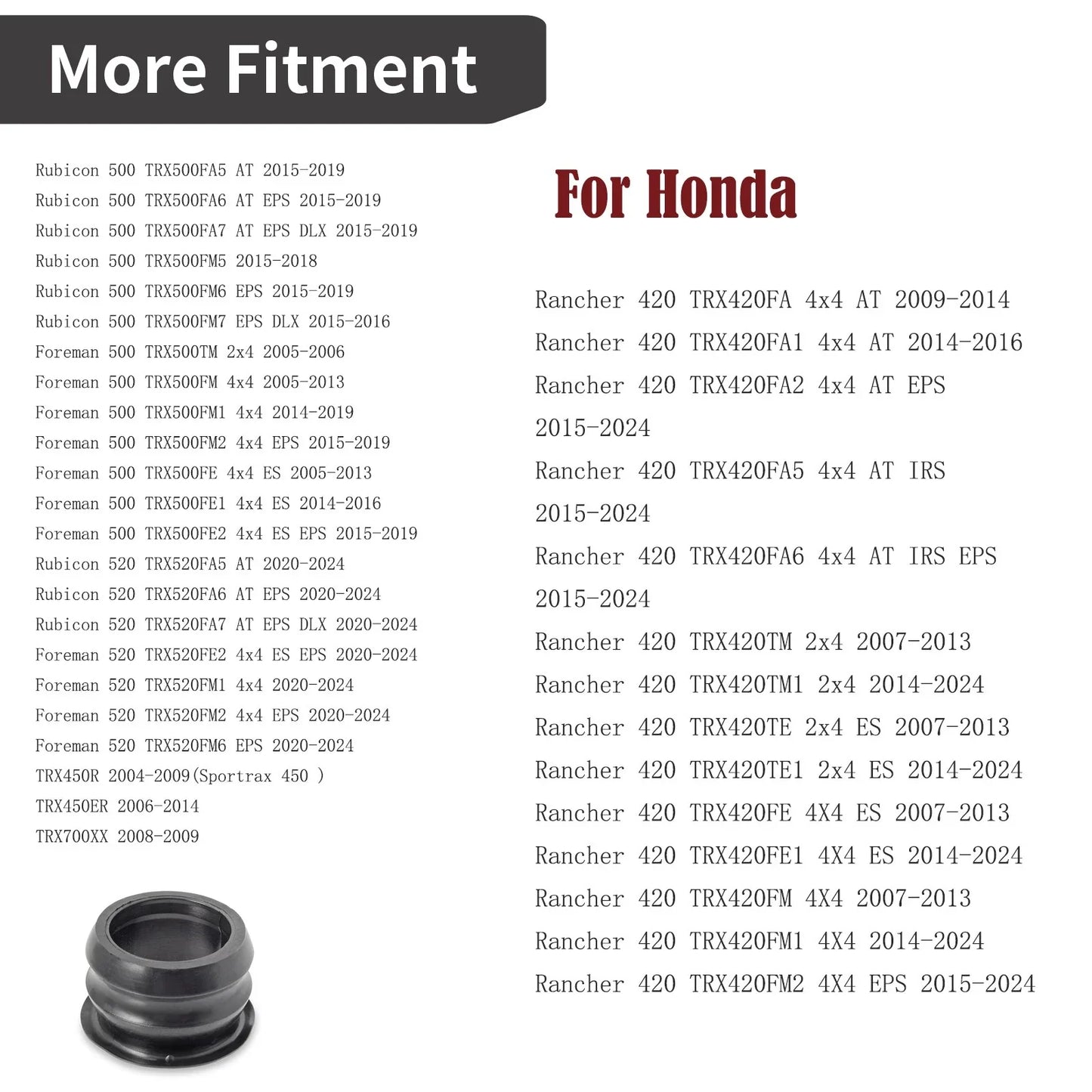 Steering Shaft Bushing for Honda ATV TRX700XX (2008-2009)
