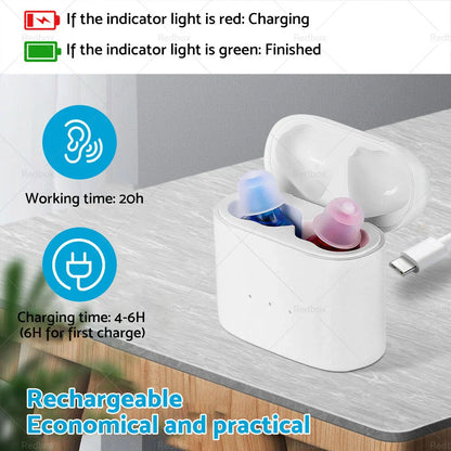 Rechargeable Hearing Aids V30 for Canal Receiver - Mini Inner Ear