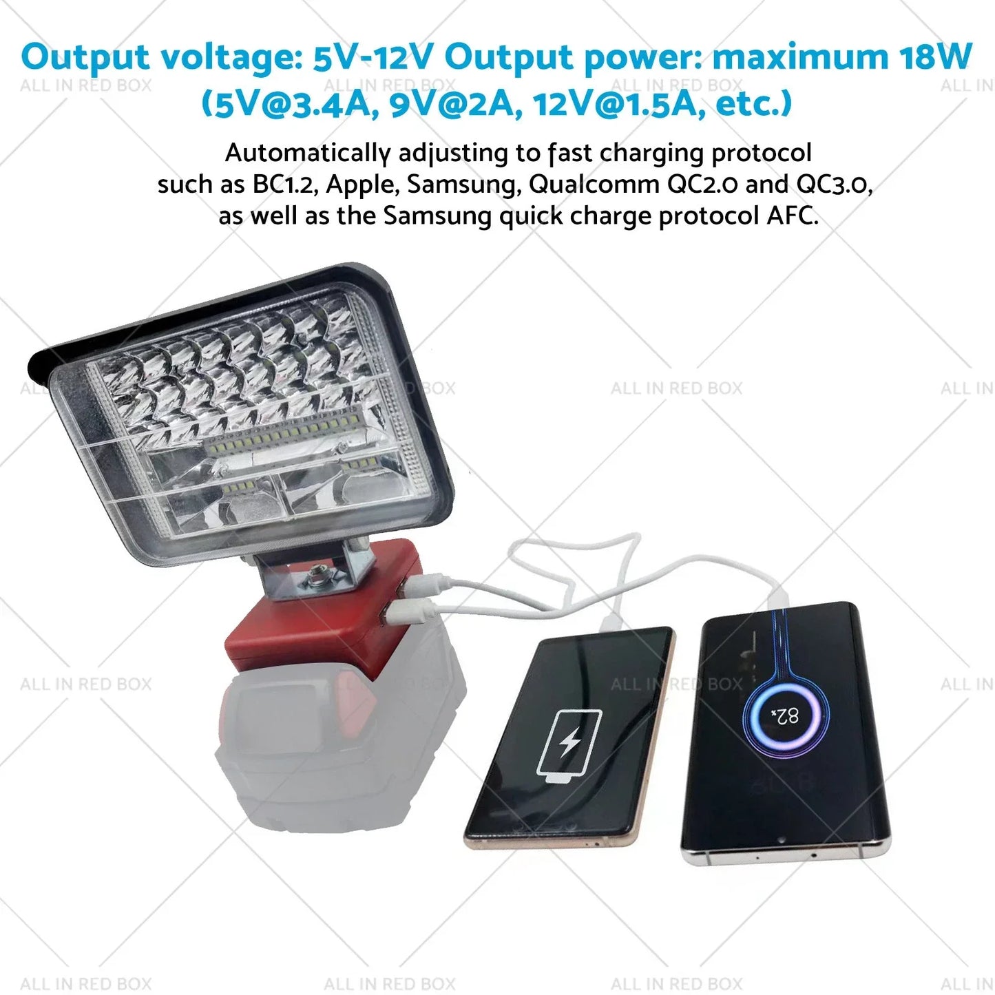 3in Wireless LED Work Light Torch for Milwaukee 18V Li-ion Battery