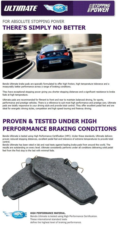 Ultimate Rear Disc Brake Pads Set for Ford TE50 TL50 TS50 (1999 - 2000)