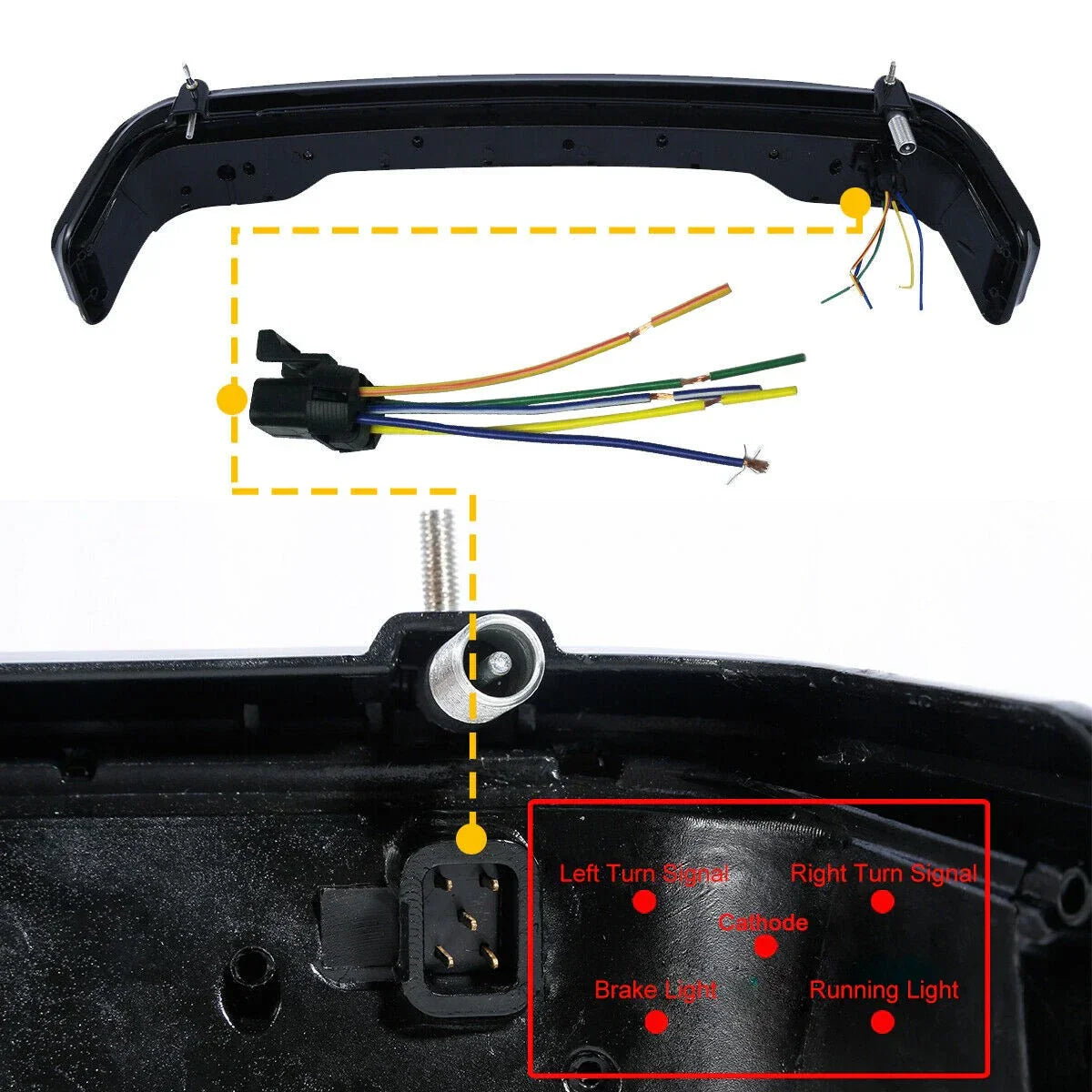 LED Brake Turn Tail Lamp for Harley Touring Electra Glide FLHT (2014-2025)