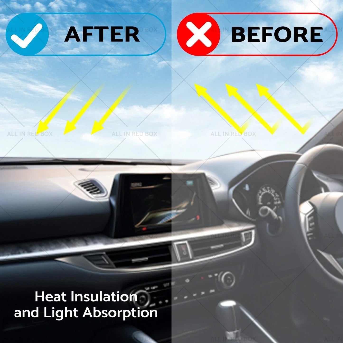 Dashmat Dashboard Cover for Mazda 6 M6 Ruyi (2006-2012)