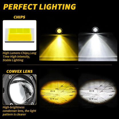 3" 8D Lens LED Work Lights for Car SUV Off Road