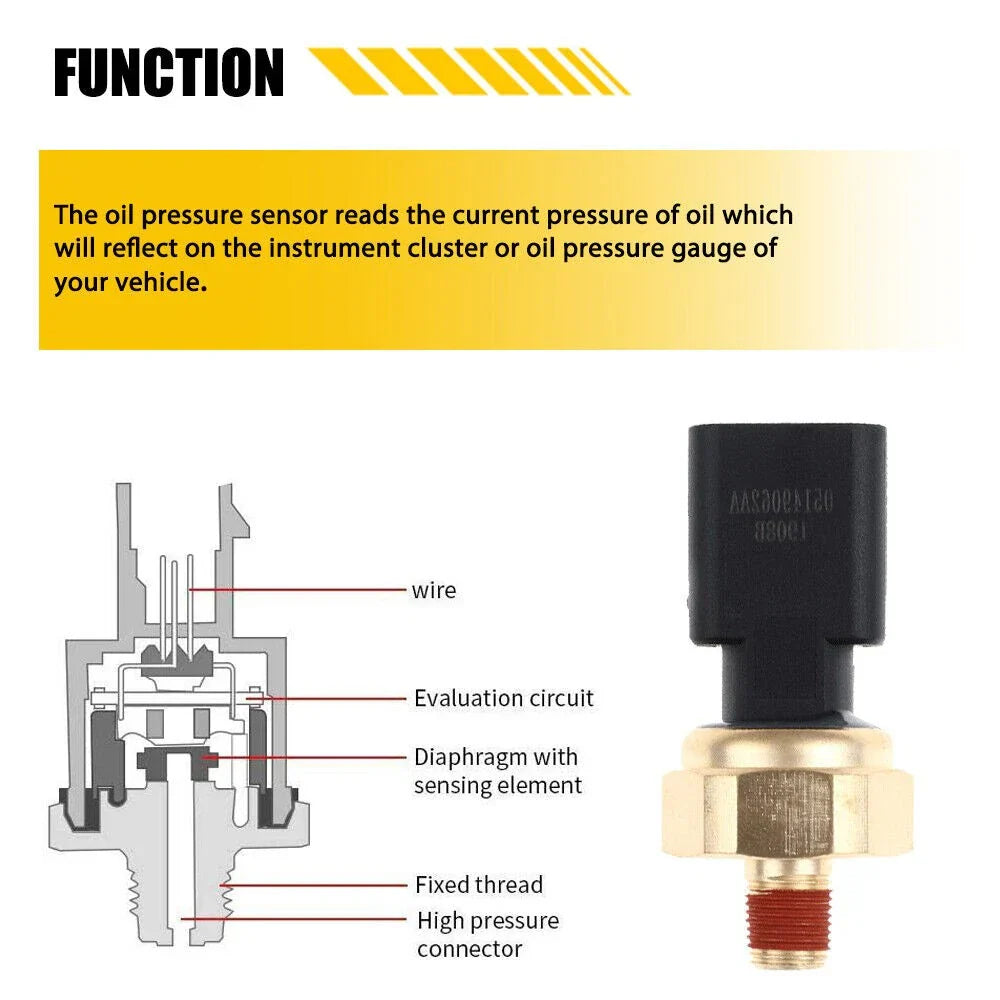 Engine Oil Pressure Sender Switch Sensor for Jeep Dodge Chrysler 3.6L (2011-2023)