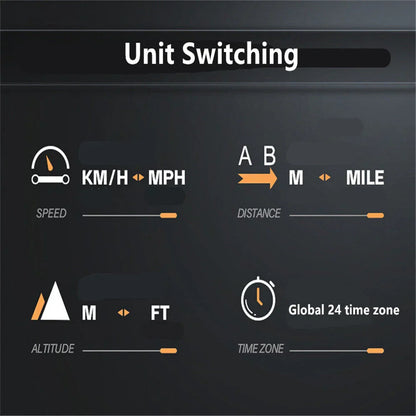 Speedometer HUD Display for MPH KMH M/MILE GPS - Universal Fit