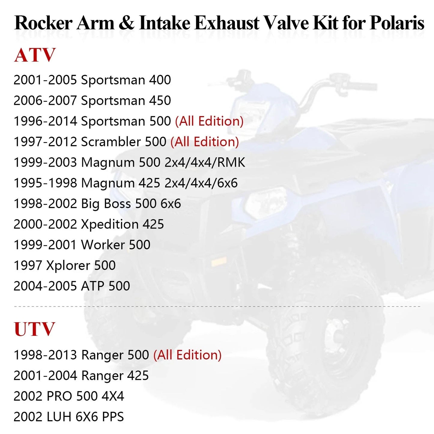 Rocker Arm & Head Gasket Kit for Polaris Sportsman