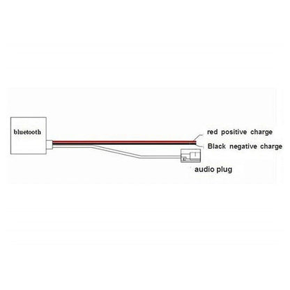 Wireless Stereo Adapter for MB Comand 2.0 APS 220 W211/W208/W168/W203 (1997–2009)