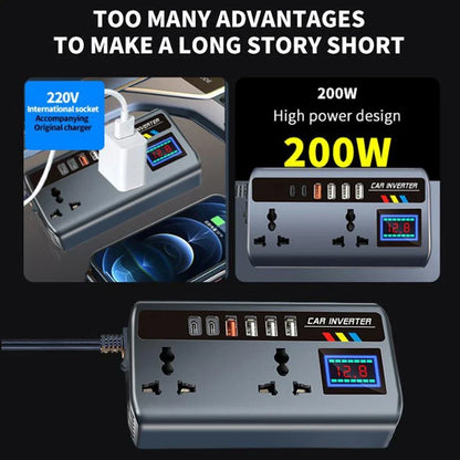 Car Power Converter with Safety Monitoring and Multiple Charging Options