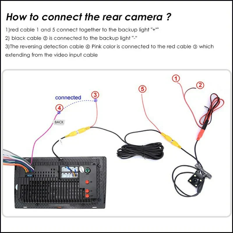 Rear View Backup Camera for Lexus IS300 IS200 (2001–2005)