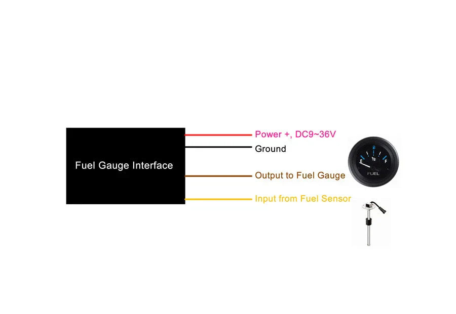 Fuel Gauge Interface Module Ohm Range Converter for AU Gauge