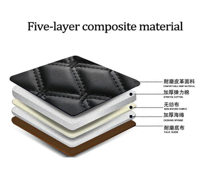 Front Seat Cover Cushion for Universal Car - Breathable PU Leather Black (N/A)
