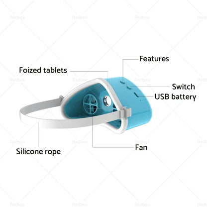 Anti Snoring Device for Sleep Apnea Help - Breathing Machine