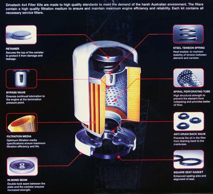 Full Service Filter Kit for Thai Built Hilux LN147 LN167 LN172 (1997-2000)