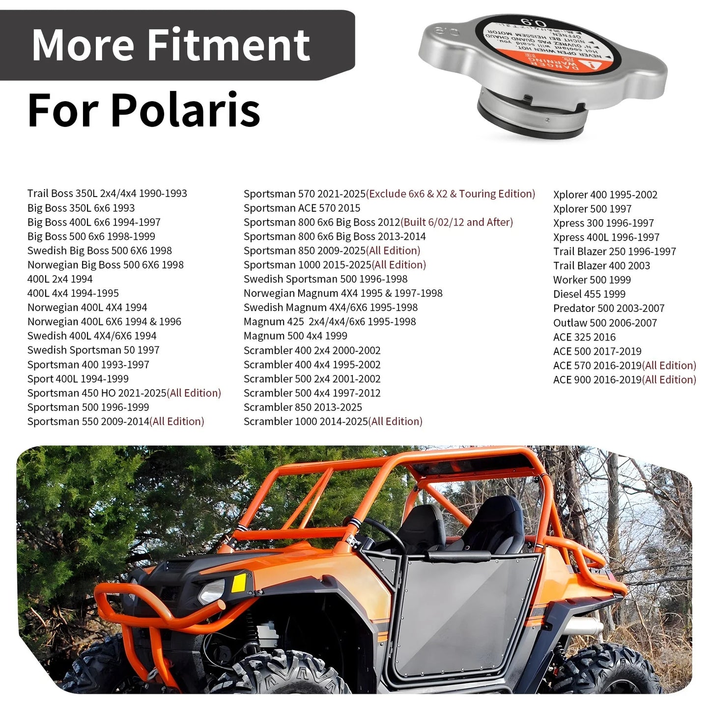 Radiator Cap for Polaris Sportsman Scrambler Ranger RZR (2000–2024)