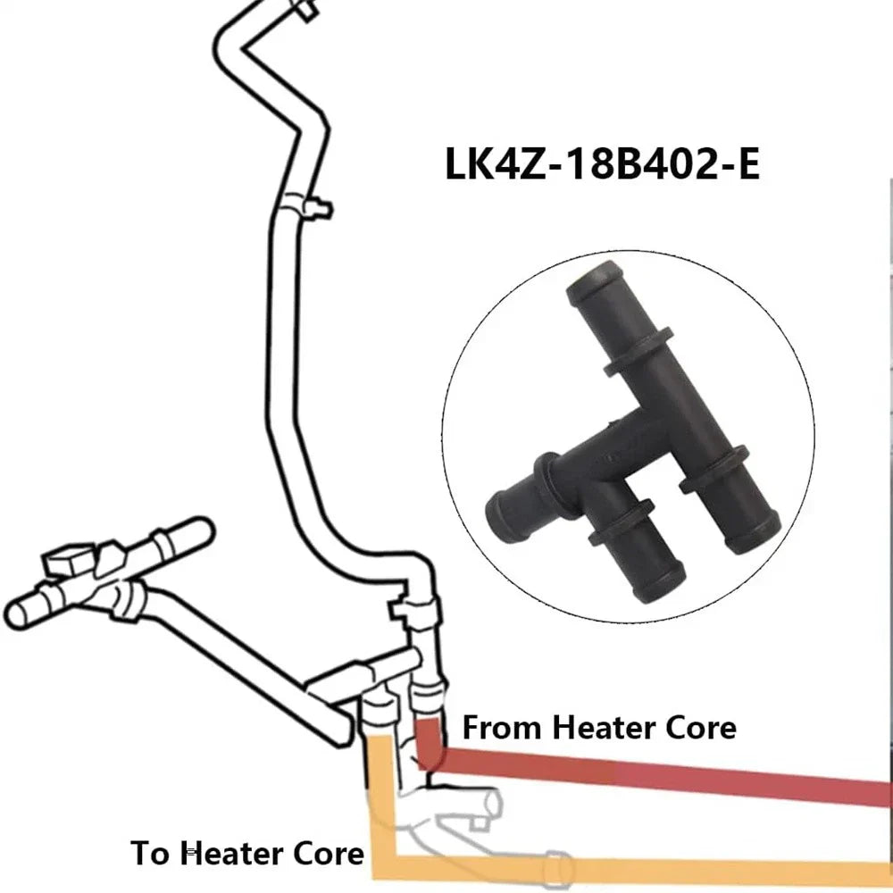 Heater Core Coolant Connector Hose for Ford Transit 150 250 350 (2020-2024)