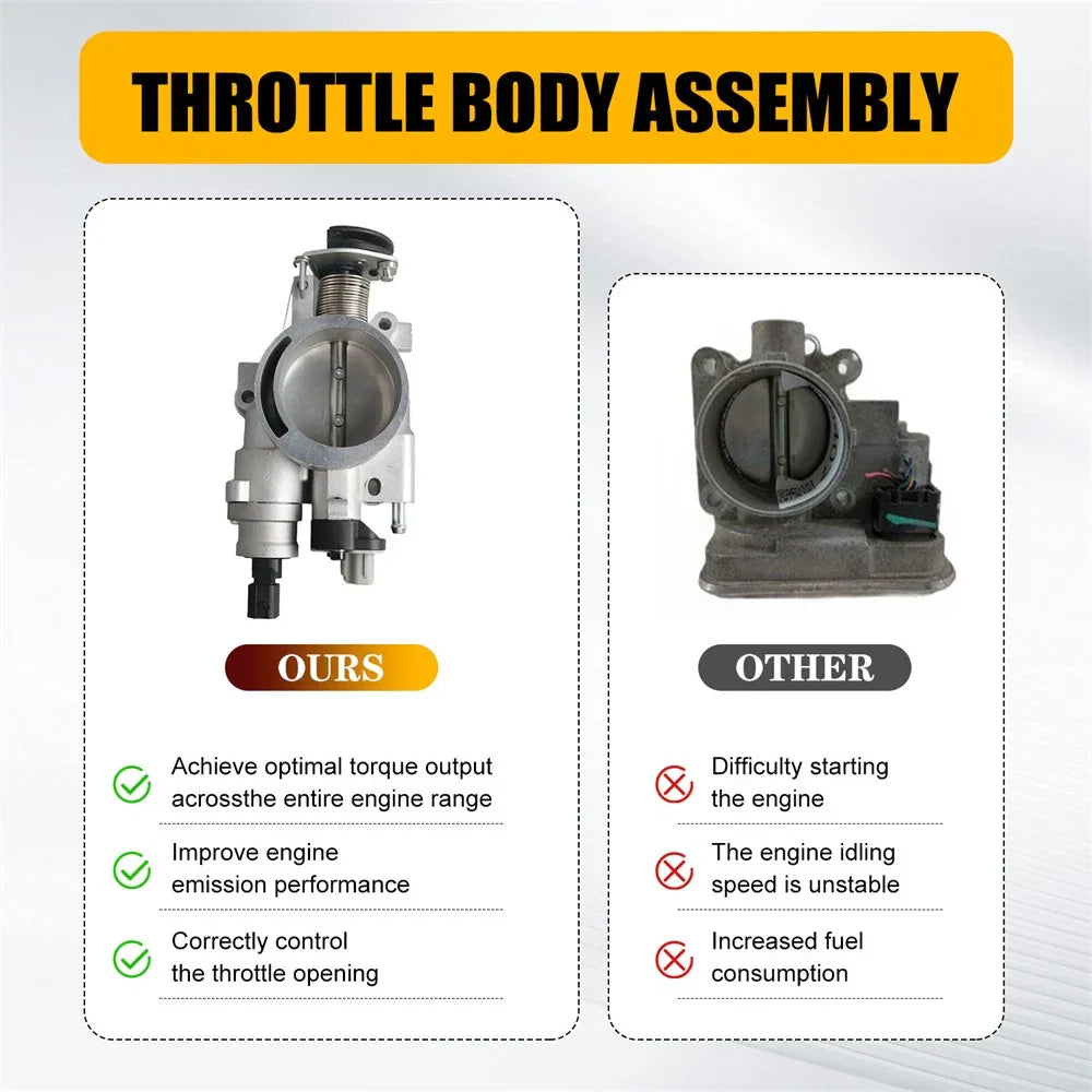 Throttle Body for Chrysler Dodge Durango Jeep 4.7L (2004-2009)