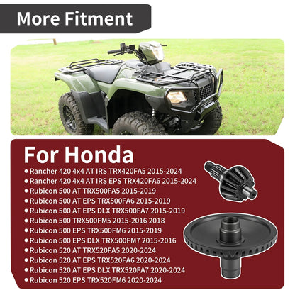 Rear Differential Gear Ring Pinion for Honda Rubicon TRX520 (2020–2024)