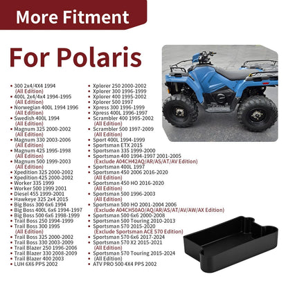 Electrical Battery Cover for Polaris Big Boss 400L