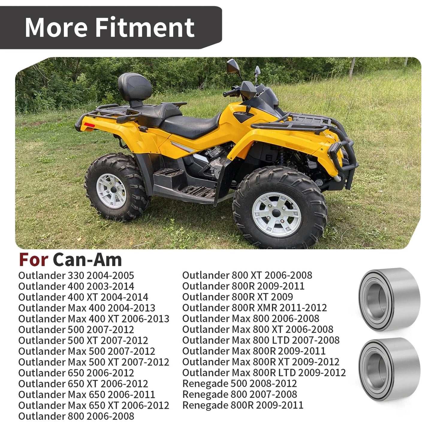 2Pcs Rear Trailing Arm Bearing Kit for Can-Am Renegade 500 800 800R (2010–2023)