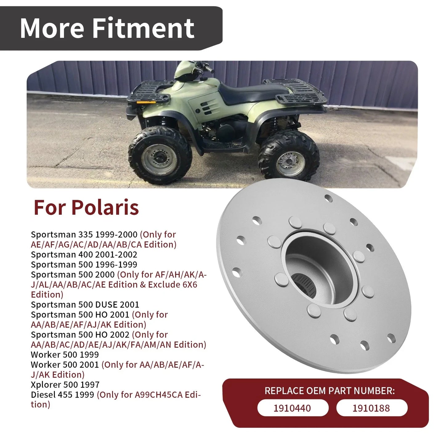 Rear Brake Disc Rotor for Polaris Sportsman 335 4X4 (1999–2000)