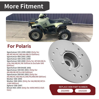 Rear Brake Disc Rotor for Polaris Sportsman 335 4X4 (1999–2000)