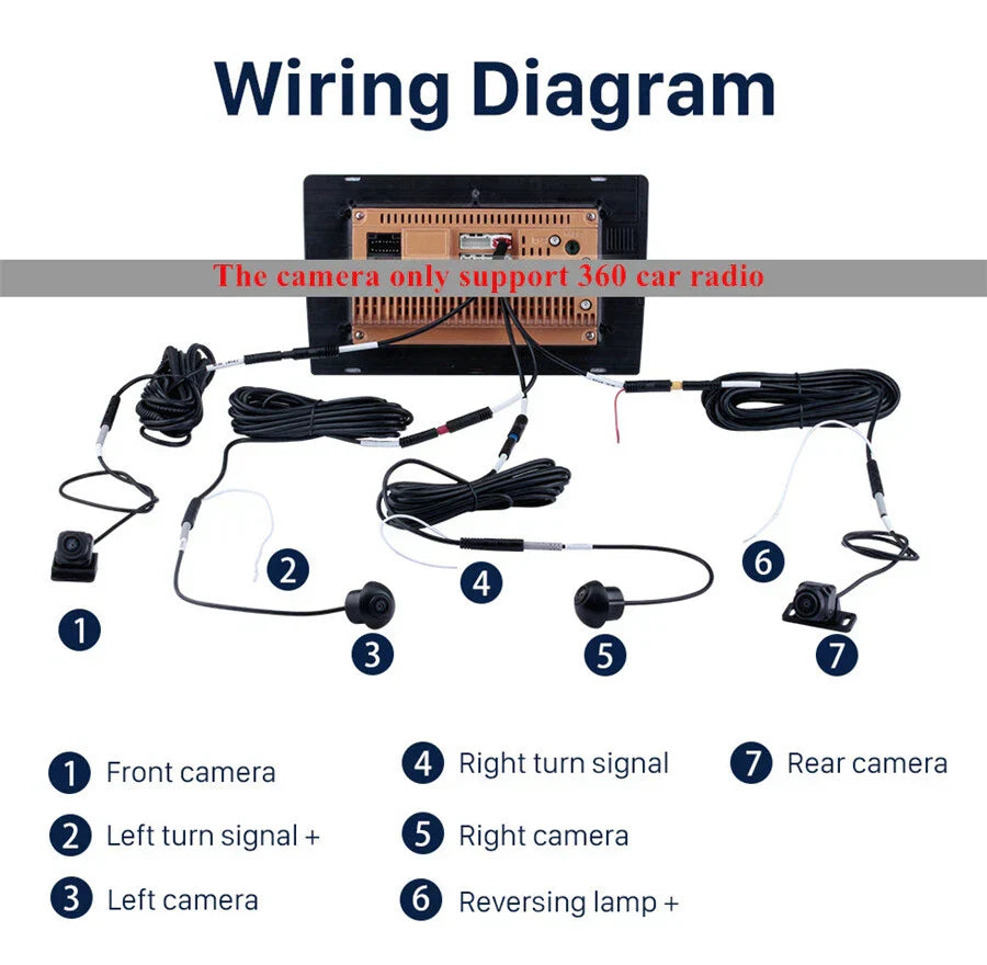 360° Panoramic 4-Way Parking Reverse Camera for Car Stereo - Waterproof