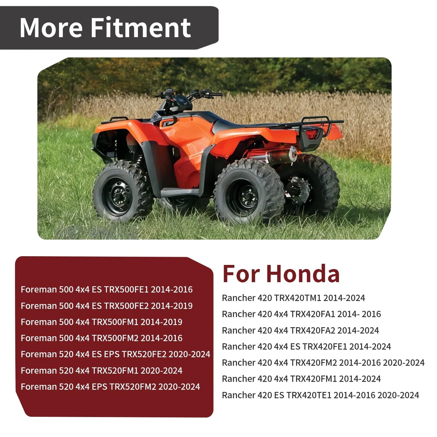 Swing Arm Bushing Kit for Honda Rancher 420 (2014–2024)