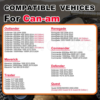 2 x Aluminum Timing Chain Tensioner for Can-Am Outlander (2007–2015)