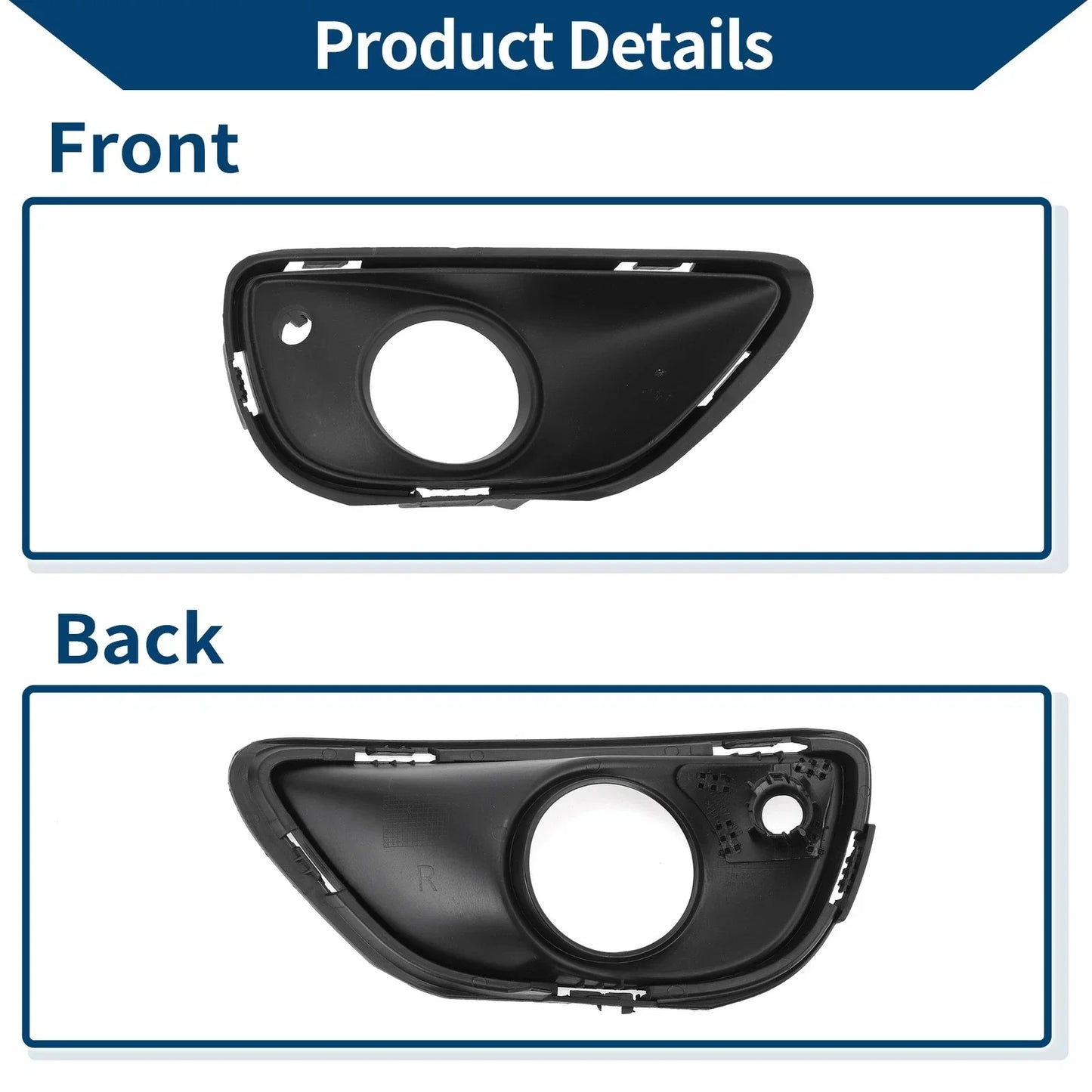Front Right Fog Light Grill for Porsche Cayenne (2011-2018) - Black