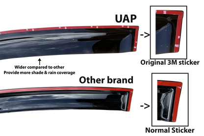 Weather shield Window visor for Honda Jazz GF (2014–2021)