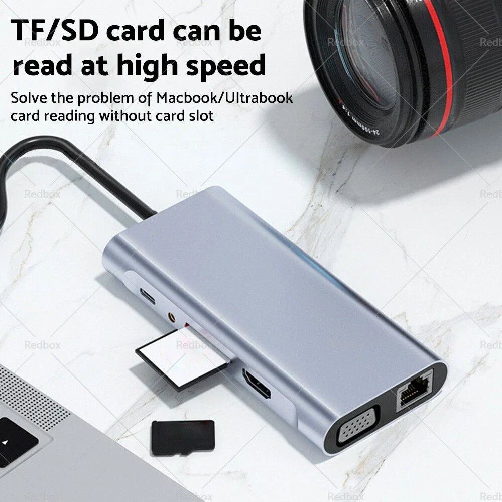 USB-C HDMI USB 3.0 Hub Adapter for MacBook Pro & iPad Pro (2016-2023)
