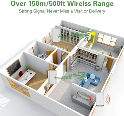 Wireless Waterproof Doorbell Chime - Self-Powered Outdoor Ring