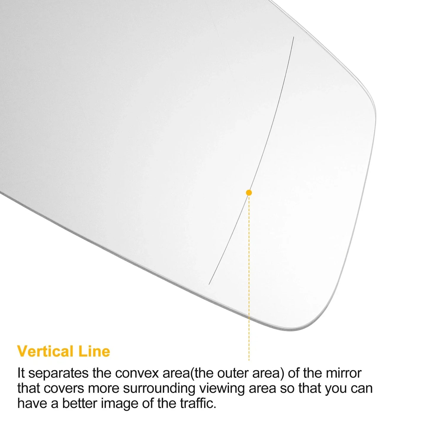 Right Side Mirror Glass with Back Heated for BMW 2-7 Series