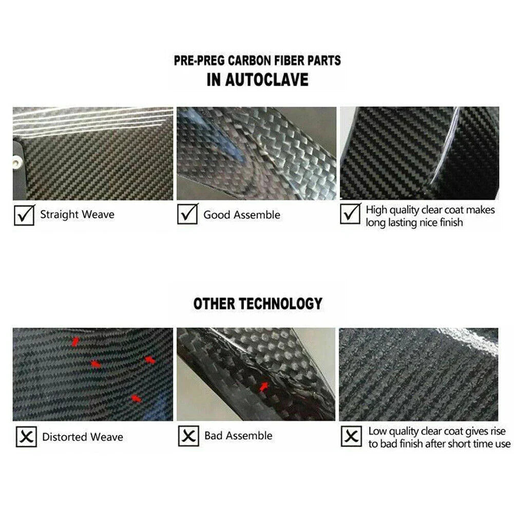 Carbon Fiber Lower Winglets for Kawasaki Ninja H2 R (2015-2023)