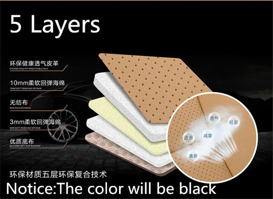 Front Seat Cushion Pad Cover for Sedan Driver - PU Leather