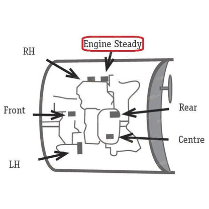 RH Engine Mount Steady Widebody for Camry SDV10 SXV10 (1993–1997)
