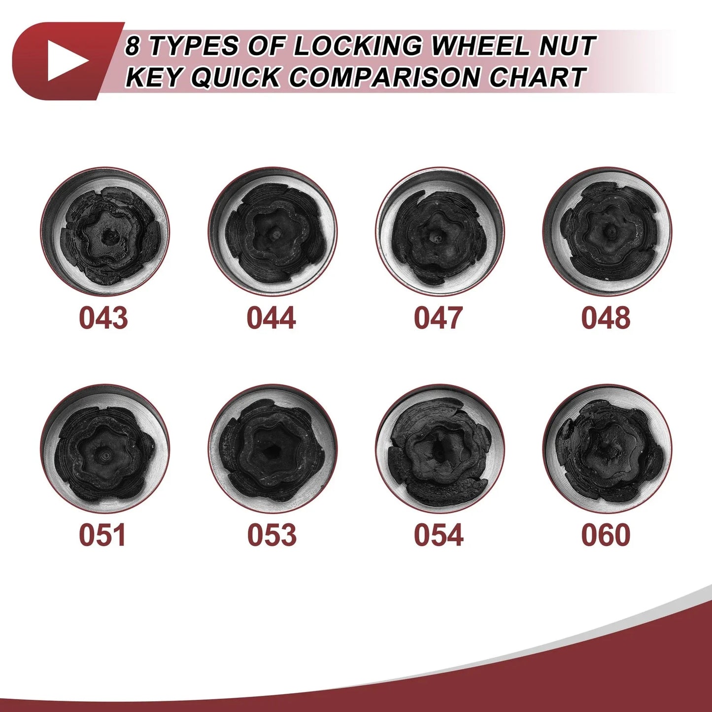 1 Set M14x1.25 Anti-Theft Wheel Lock Lug Nut for BMW