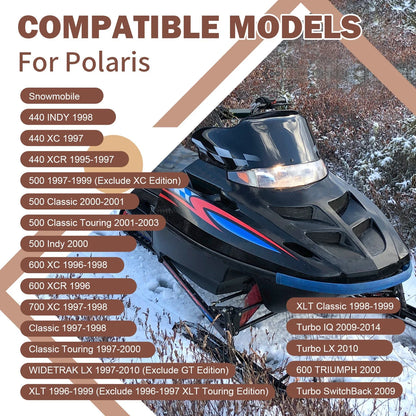 2x Remote Coolant Filler for Polaris Sportsman 500 6x6 (2000–2008)