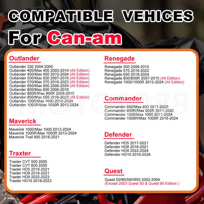 Timing Chain Tensioner for Can-Am Outlander (2010–2023)