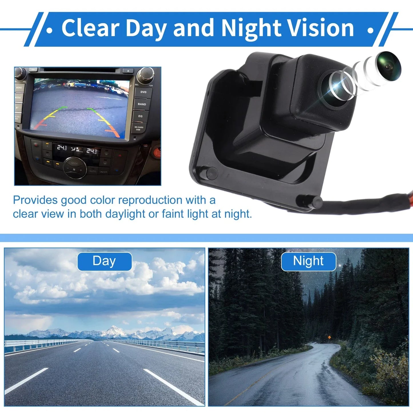 Rear View Camera for Honda CR-V 2014-2017, 120-180° Backup Park Assist