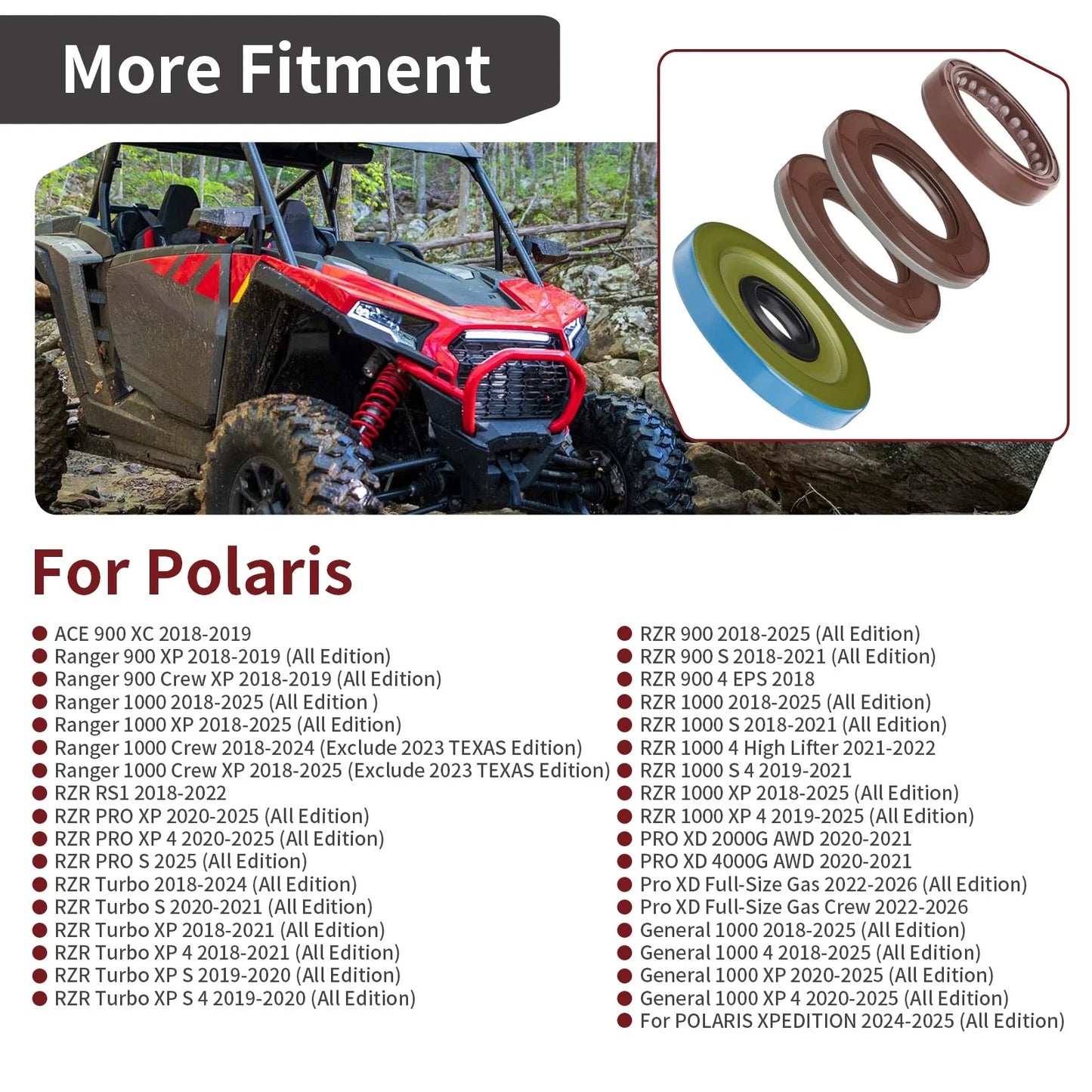 Triple Lip Seal Kit for Polaris RZR 1000 S/XP (2018–2025)