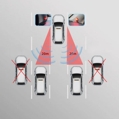 Advanced BSD System for Blind Spot Monitoring and Lane Departure Alerts